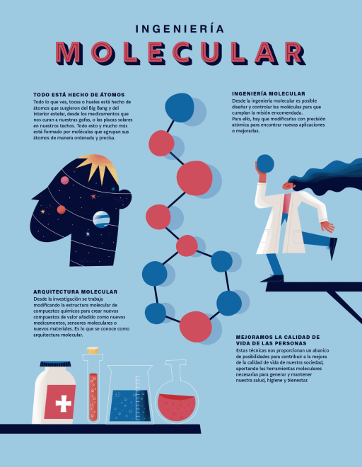 La salud: una cuestión molecular