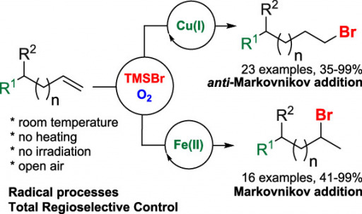 Iron(II) and Copper(I) Control the Total Regioselectivity in the Hydrobromination of Alkenes