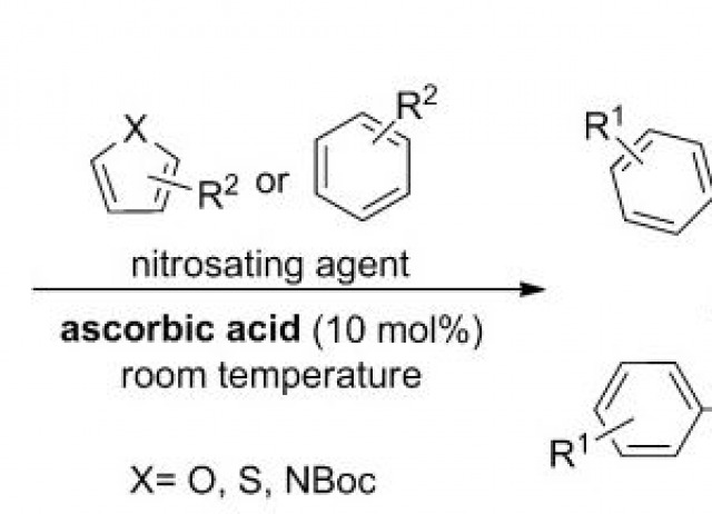 Ascorbic Acid as an Initiator for the Direct C-H Arylation of (Hetero)arenes with Anilines Nitrosated In Situ