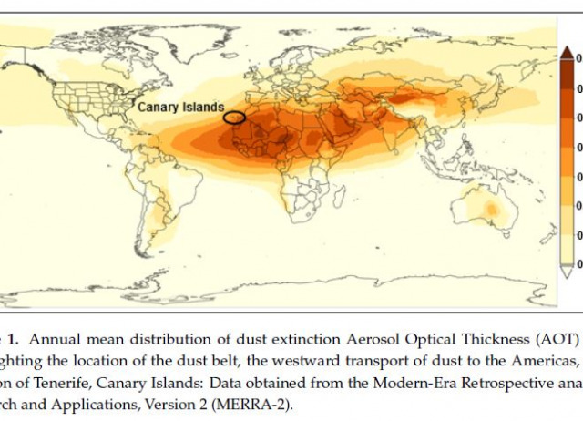 Impacts of Desert Dust Outbreaks on Air Quality in Urban Areas
