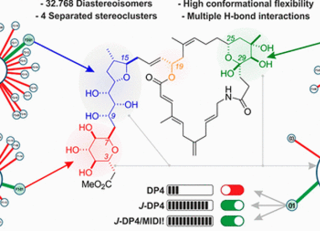 Belizentrin Computational Methods