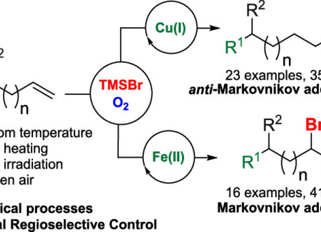 Iron(II) and Copper(I) Control the Total Regioselectivity in the Hydrobromination of Alkenes