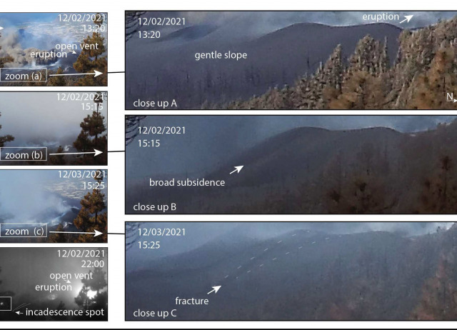 Late complex tensile fracturing interacts with topography at Cumbre Vieja, La Palma