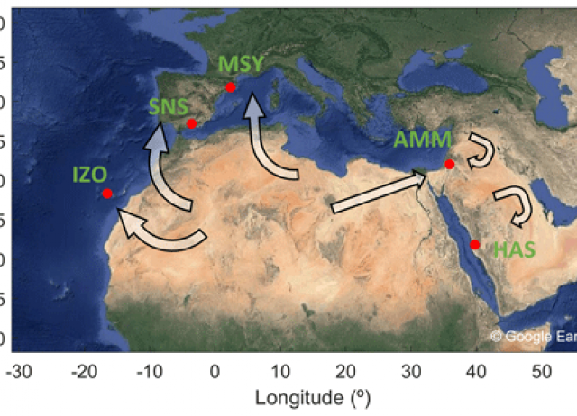 Impact of desert dust on new particle formation events and the cloud condensation nuclei budget in dust-influenced areas