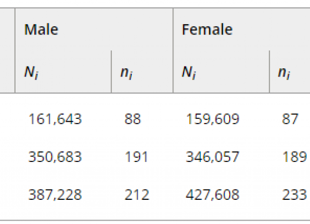 Exploring consumption profiles, consumer experience and quality claims of Canary Islands' cider (Spain): A multidimensional analysis